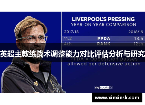 英超主教练战术调整能力对比评估分析与研究